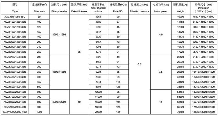 撬块式压滤机7.jpg